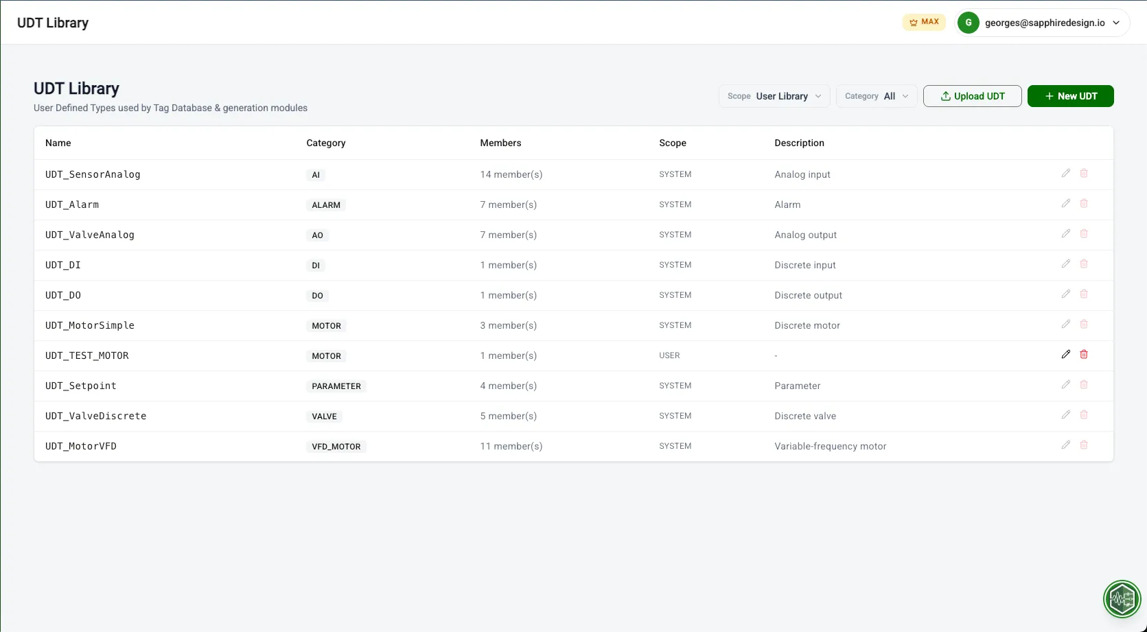 UDT Library interface with data loaded
