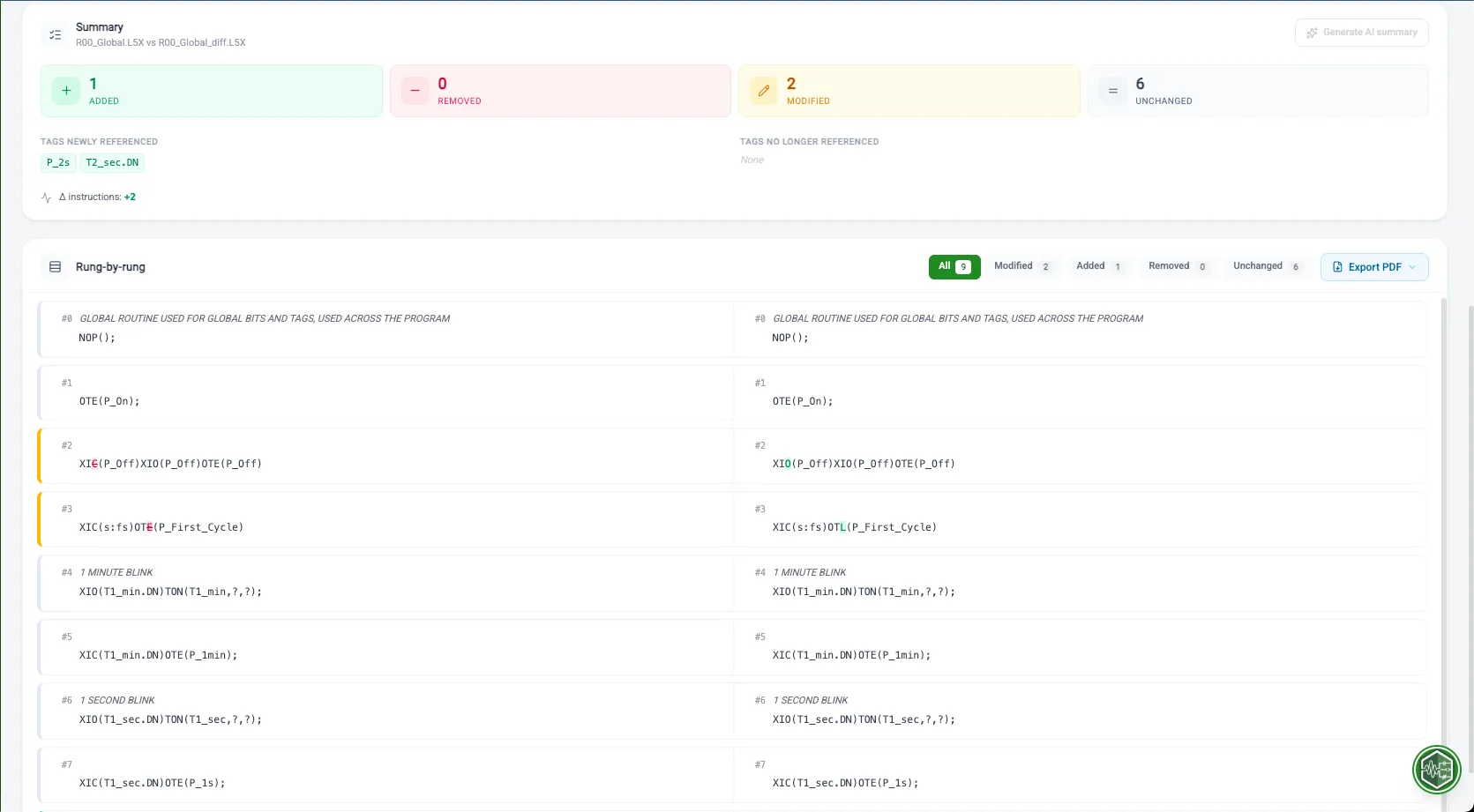 Logic Compare generated output view